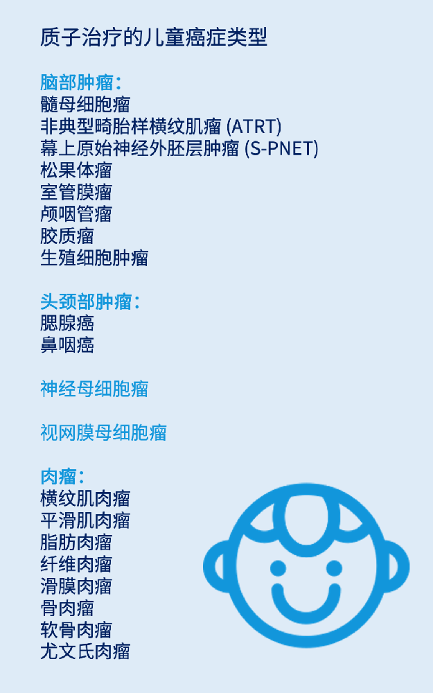 儿童癌症的最佳治疗方式——质子治疗